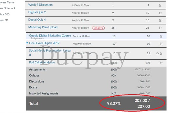 留学生网课exam代考测验-OnlineExam考试代做代修